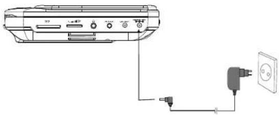 SALORA DVP7046TWIN - Powering and installation - 1