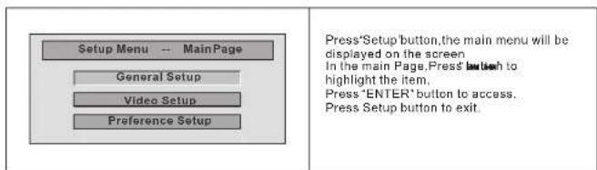 Setup Menu -- MainPage General Setup Video Setup Preference Setup Press 'Setup button, the main menu will be displayed on the screen In the main Page, Press 'button to highlight the item. Press 'ENTER' button to access. Press Setup button to exit.