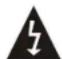SALORA DVP7046TWIN - Safety Precaution - 2