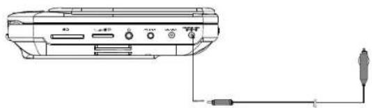 SALORA DVP7046TWIN - Powering and installation - 2