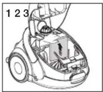 1 2 3