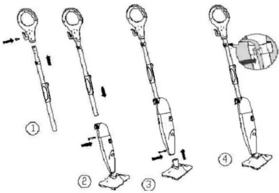ROTEL SteamMop 6853 - • MONTAGE - 1