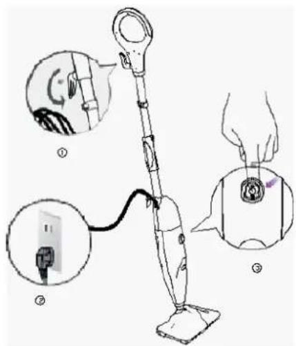 ROTEL SteamMop 6852 - - UTILISATION - 1