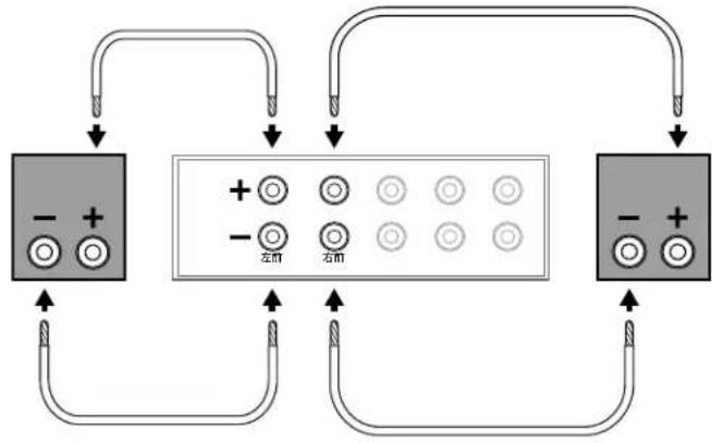 graph TD A["Power Supply"] --> B["Control Panel"] B --> C["Left Side"] B --> D["Right Side"] B --> E["Left Side +"] B --> F["Right Side +"]