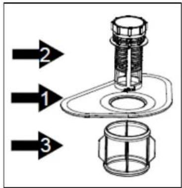 Technical diagram of a mechanical assembly with numbered directional arrows indicating components or parts.