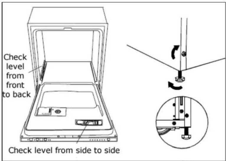 Check level from front to back Check level from side to side