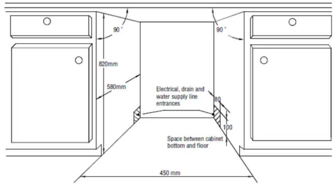 90° 820mm 580mm Electrical, drain and water supply line entrances 80 100 Space between cabinet bottom and floor 450 mm