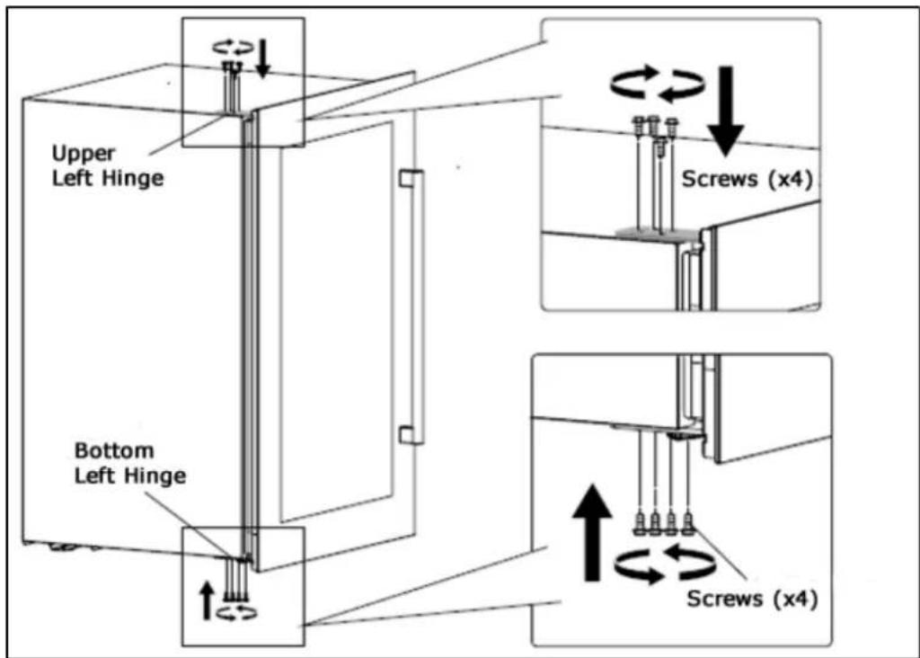 Upper Left Hinge Bottom Left Hinge Screws (x4) Screws (x4)