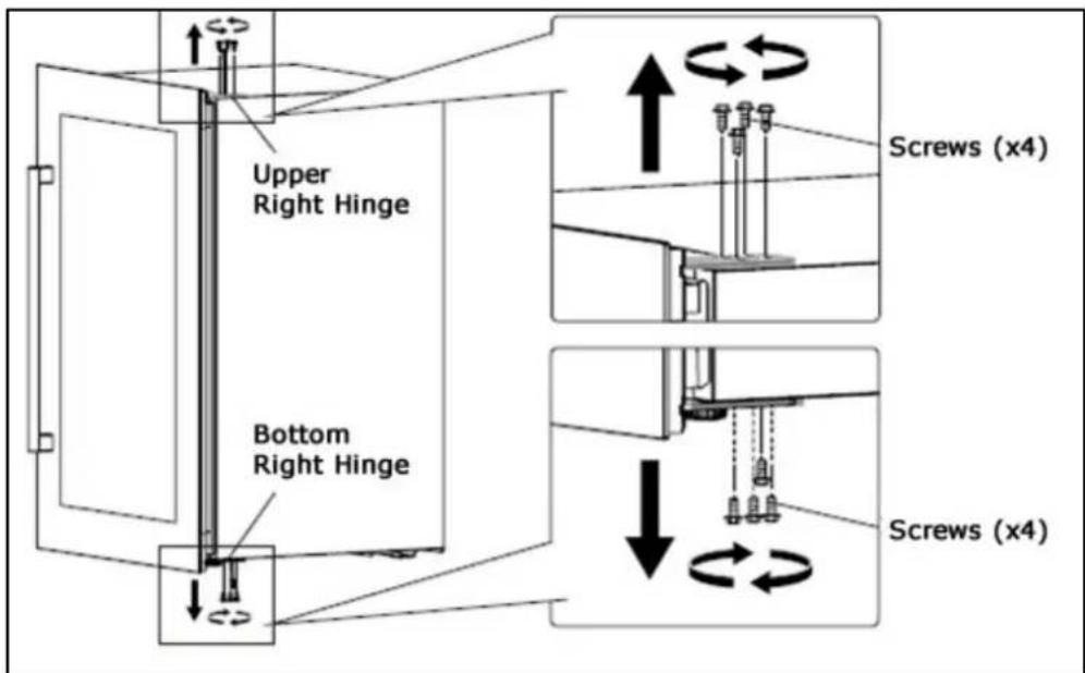 Upper Right Hinge Bottom Right Hinge Screws (x4) Screws (x4)