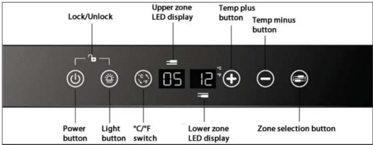 Lock/Unlock Upper zone LED display Temp plus button Temp minus button Power button Light button °C/°F switch 05 12 °C + - Zone selection button