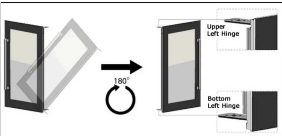 Upper Left Hinge Bottom Left Hinge 180°