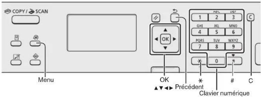 COPY / SCAN Menu OK OK Précédent Clavier numérique 1 2 3 GHI JKL MNO 4 5 6 PQRS TUV WXYZ 7 8 9 * 0 # C