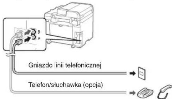 Gniazdo linii telefonicznej Telefon/słuchawka (opcja)
