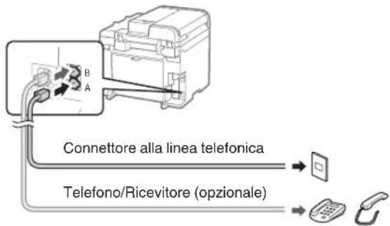 Connettore alla linea telefonica Telefono/Ricevitore (opzionale)