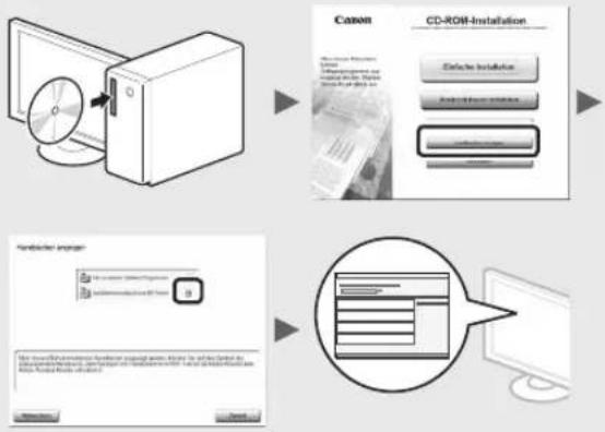 graph TD A["Canon"] --> B["CD-ROM Installation"] B --> C["File Transfer"] C --> D["Version Setup"] D --> E["Computer Interface"]