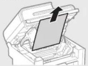 CANON I-Sensys MF4780w - Papierstoringen verhelpen - 2