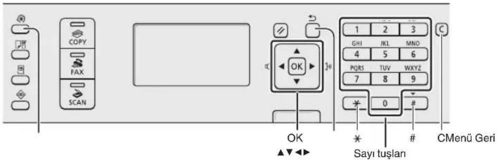 COPY FAX SCAN OK OK GHI IKL MNO 4 5 6 PQRS TUV WXYZ 7 8 9 * 0 # Sayı tuşları CMenü Geri