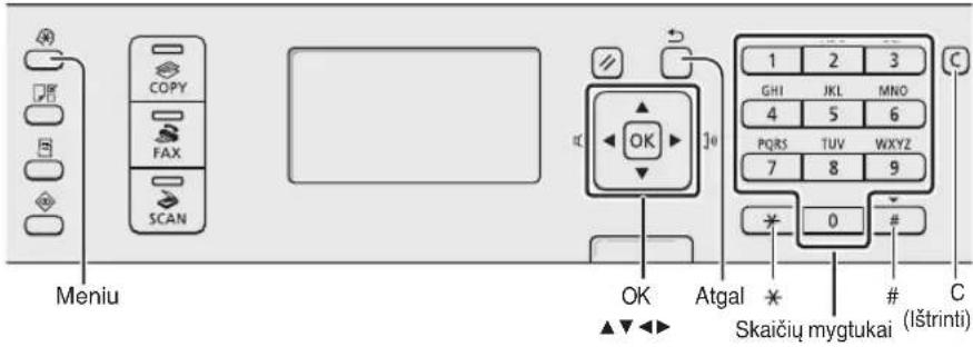 Meniu COPY FAX SCAN OK Atgal Skaičių mygtukai (Ištrinti) 1 2 3 GHI JKL MNO 4 5 6 PQRS TUV WXYZ 7 8 9 0 # C
