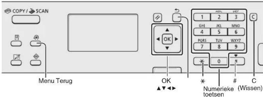 COPY / SCAN Menu Terug OK OK Numerieke (Wissen) toetsen