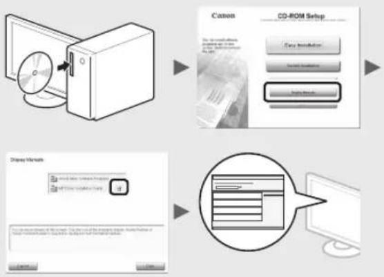 graph TD A["CD-ROM Setup"] --> B["File Transfer"] B --> C["Display Settings"] C --> D["Computer Interface"]