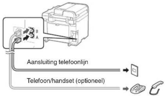 Aansluiting telefoonlijn Telefoon/handset (optioneel)