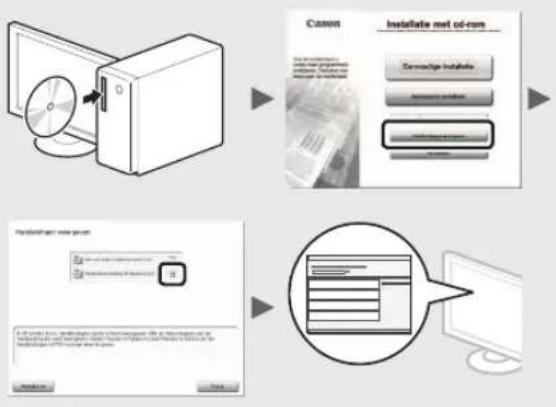 graph TD A["Disk"] --> B["Mac"] B --> C["Canon"] C --> D["Installate met of-corn"] D --> E["ScreenImage Instalable"] E --> F["Print Release"] F --> G["Print Screen Display"]
