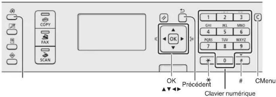 COPY FAX SCAN OK Précédent Clavier numérique 1 2 3 GHI JKL MNO 4 5 6 PQRS TUV WXYZ 7 8 9 0 # CMenu