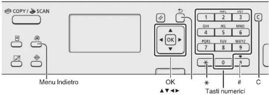 COPY / SCAN Menu Indietro OK ▲▼▼► Tasti numerici