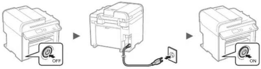 CANON I-Sensys MF4780w - Maitinimo laido prijungimas ir aparato |JUNGIMAS - 1
