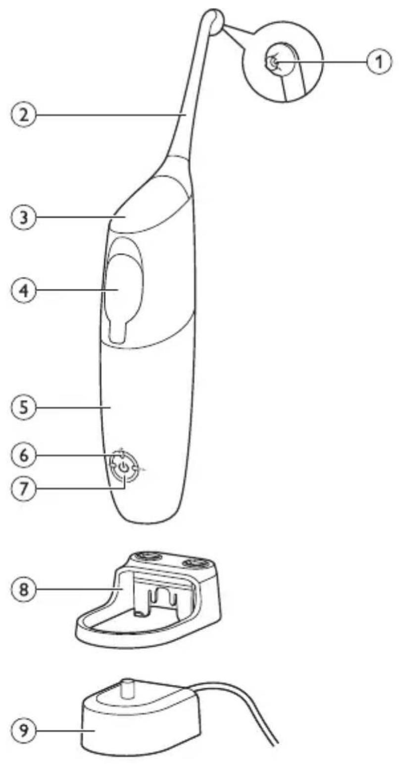 PHILIPS Sonicare AirFloss Pro HX8341 - PHILIPS sonicare - 2