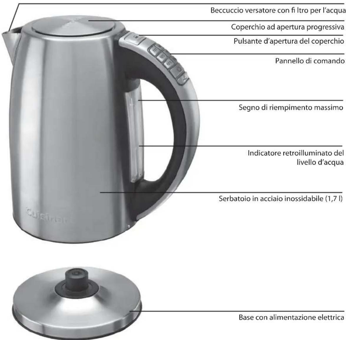 CUISINART CPK18E - CARATTERISTICHE - 1