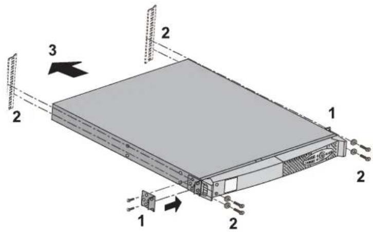 EATON Evolution 850 Rack - Plaatsen van rackmodel 650 - 2