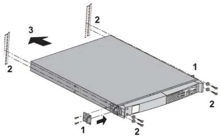 EATON Evolution 850 Rack - Einbau des Modells Evolution 650 Rack - 2
