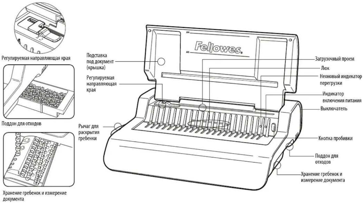 FELLOWES Quasar-E 500 - GWARANCJA - 1