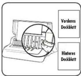 Vorderes Deckblatt Hinteres Deckblatt