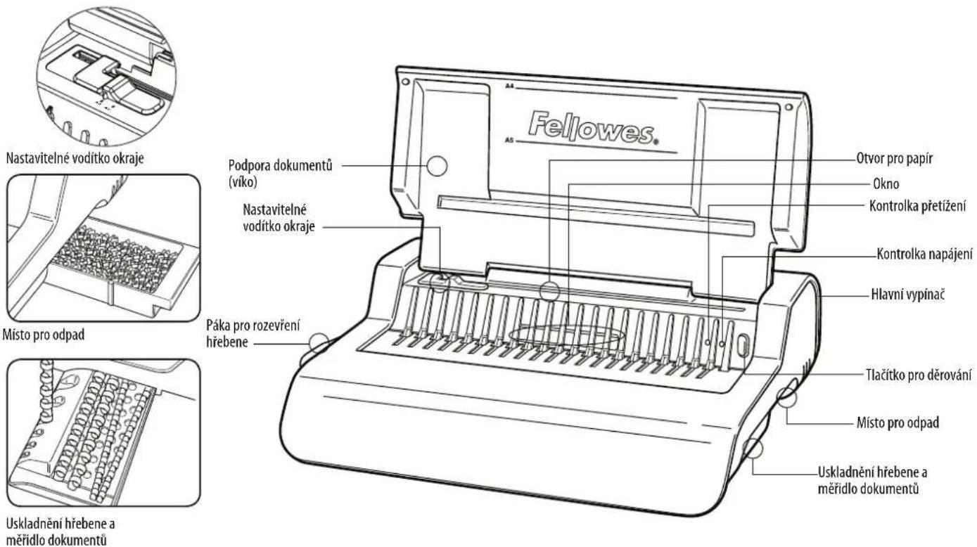 FELLOWES Quasar-E 500 - GARANTI - 1