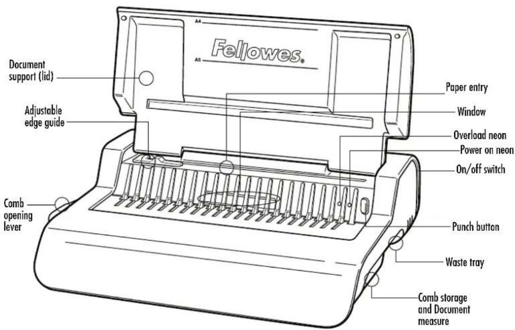 Fellowes® Document support (lid) Adjustable edge guide Comb opening lever Paper entry Window Overload neon Power on neon On/off switch Punch button Waste tray Comb storage and Document measure