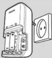 PHILIPS MultiLife SCB3075NB - SCB3025NB SCB3075NB - 3