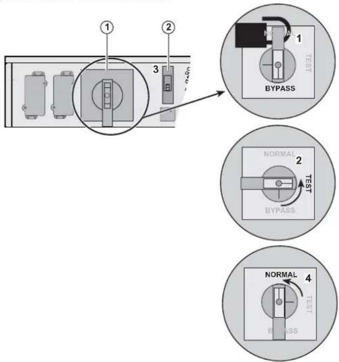EATON MX Frame 20000 16U - Posizione normale (modalità online) - 3