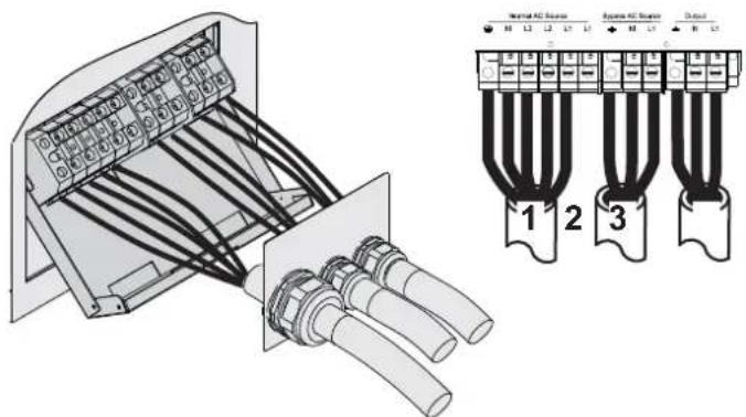 EATON MX Frame 20000 16U - Ingresso trifase - 10