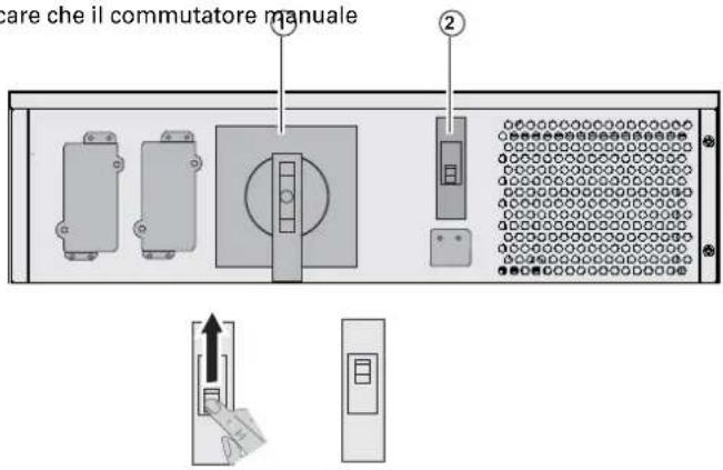 care che il commutatore manuale ②