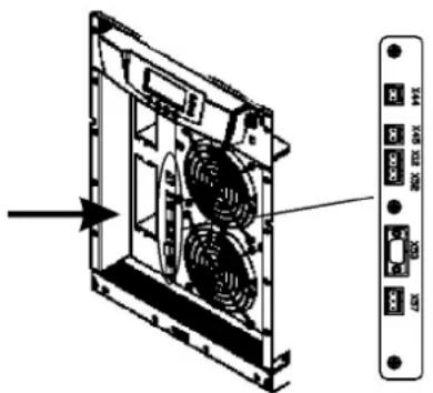 EATON Powerware 9155-12-N-15-64x7Ah-MBS - Câbles de communication - 1