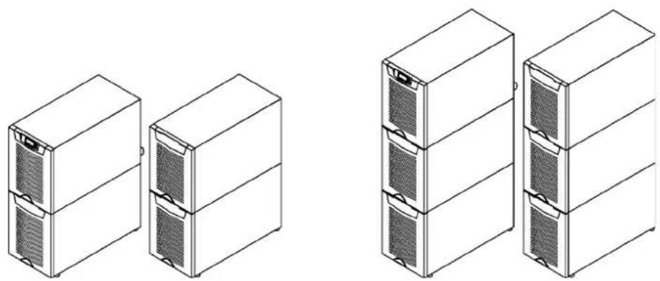 EATON Powerware 9155-12-N-15-64x7Ah-MBS - Attention! - 1