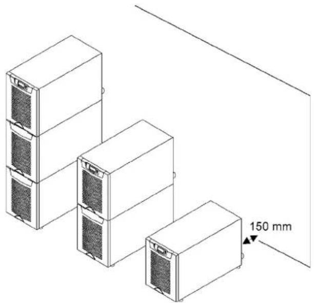 EATON Powerware 9155-12-N-15-64x7Ah-MBS - Planification avant installation - 1