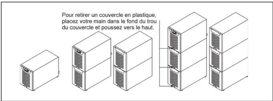 Pour retirer un couvercle en plastique, placez votre main dans le fond du trou du couvercle et poussez vers le haut.