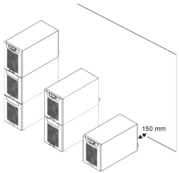 EATON Powerware 9355-8-N-15-32x9Ah - Planification avant installation - 1