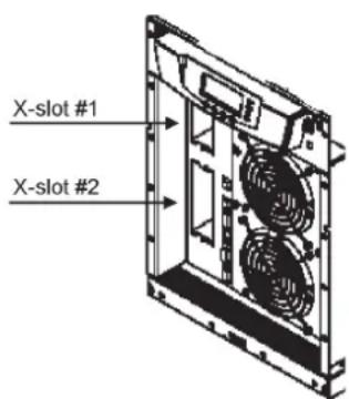 X-slot #1 X-slot #2