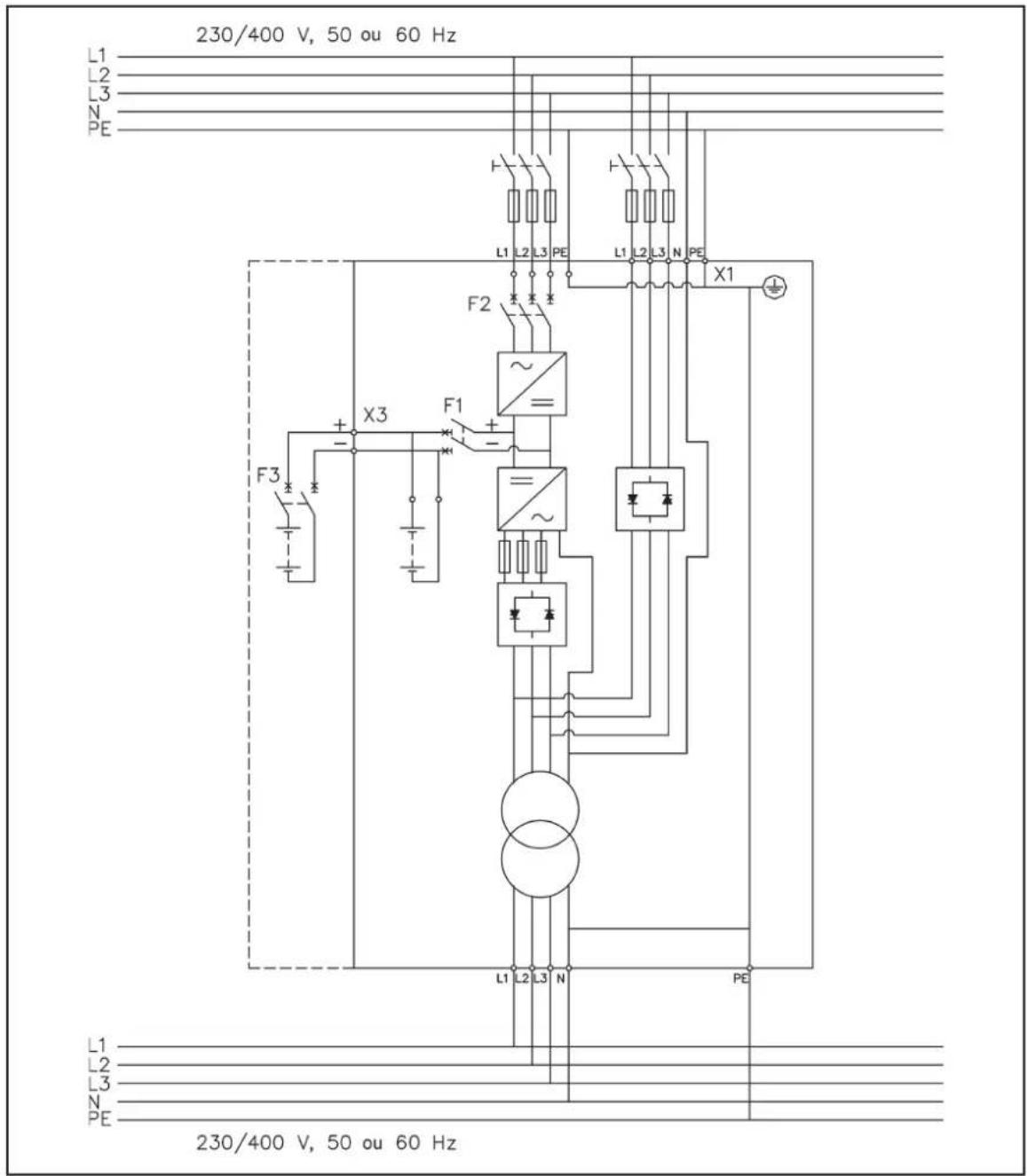 230/400 V, 50 ou 60 Hz L1 L2 L3 N PE F1 F2 X3 F3 + - + - + - ~ ~ L1 L2 L3 N PE X1 L1 L2 L3 N PE L1 L2 L3 N PE L1 L2 L3 N PE L1 L2 L3 N PE L1 L2 L3 N PE L1 L2 L3 N PE L1 L2 L3 N PE 230/400 V, 50 ou 60 Hz