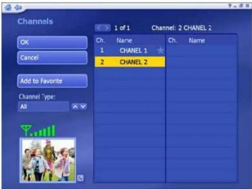 Channels OK Cancel Add to Favorite Channel Type: All 1 of 1 Channel: 2 CHANEL 2 Ch. Name Ch. Name 1 CHANEL 1 * 2 CHANEL 2
