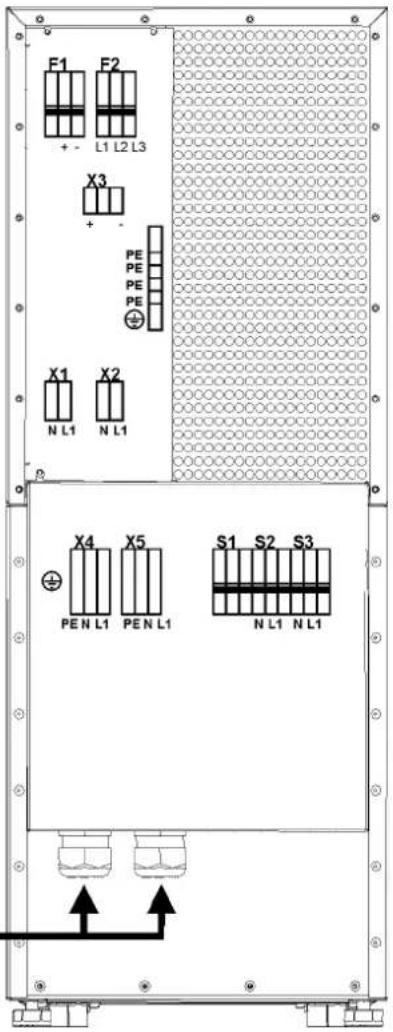 F1 F2 + - L1 L2 L3 X3 + - PE PE PE PE + X1 X2 N L1 N L1 X4 X5 S1 S2 S3 PEN L1 PEN L1 N L1 N L1